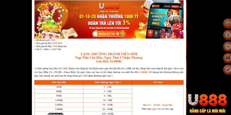 b888 TP Xổ Số