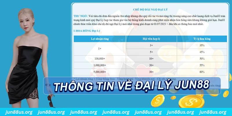 b888 xổ số thứ ba hàng tuần